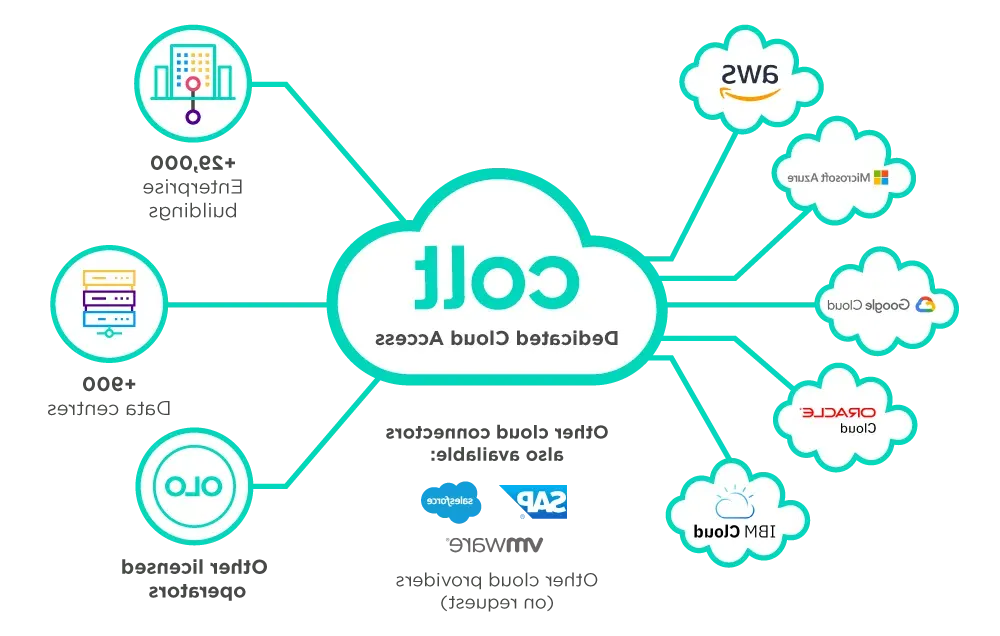 DCA-Diagram-EN-02.png DCA-Diagram-EN-02.png